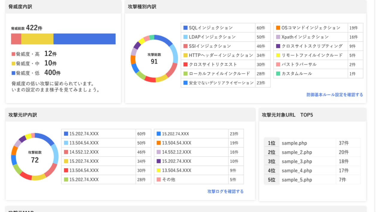 より詳細な攻撃情報を閲覧できます。傾向などを把握して攻撃ブロックの対策を練ることができます。