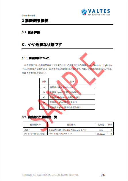 報告書サンプル2